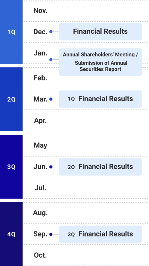 IR Calendar